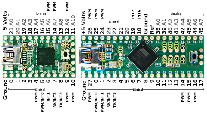 Teensyduino Tutorial 2 Using an RGB any color LED Teensyduino Tutorial 2 Using an RGB any color LED 660 x 360 png wiring_pinout2h.png