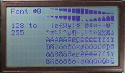 LCD Font 0, 128 to 255