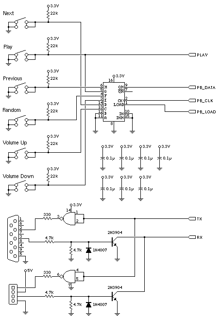 schematic diagram