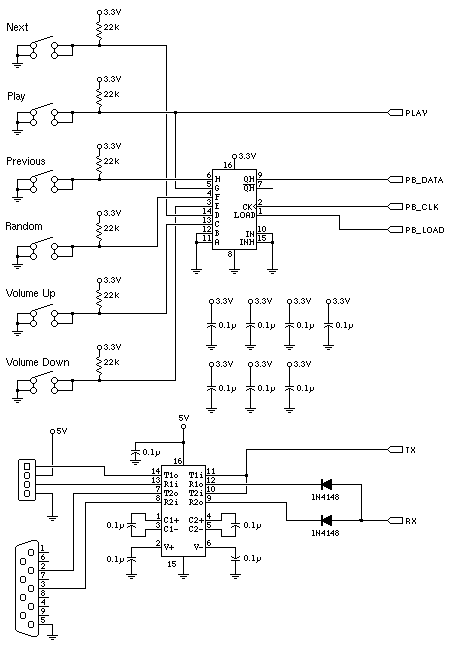 PJRC MP3 Player, Schematic Diagrams