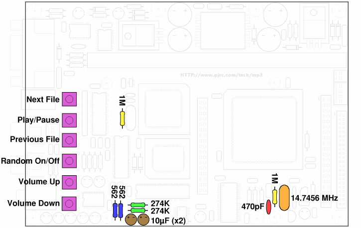 Parts Placement Illustration, Step 3