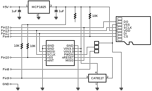 Teensy 3 to WIZ820io & SD Card Adaptor