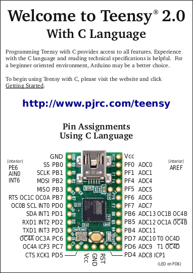 Teensy 2.0 with pins PJRC LYSB01LZ98KUX-ELECTRNCS 