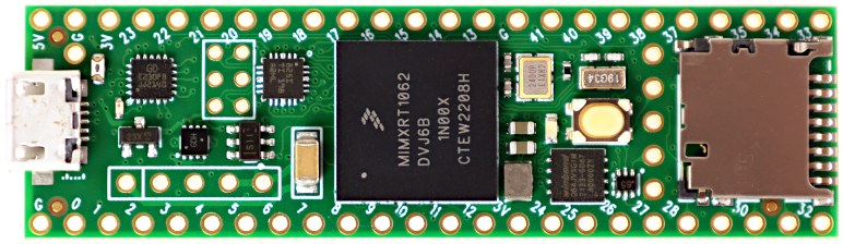 Teensy® 4.1