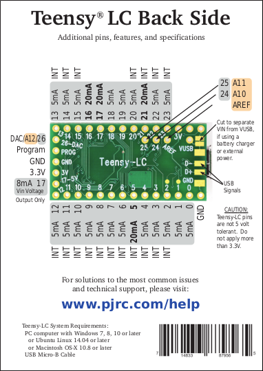 Teensy Lc