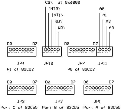 pinout diagrams