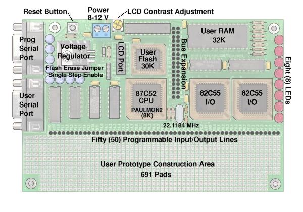 8051 Development System Circuit Board