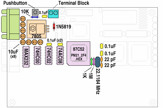 step1 diagram