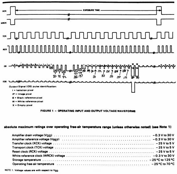 TC102-1 Datasheet, Page 5