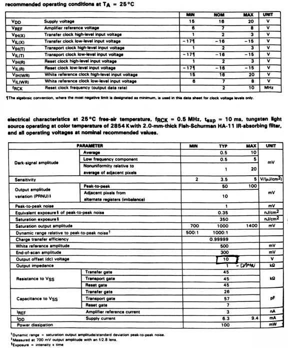 TC102-1 Datasheet, Page 6
