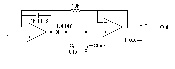 schematic diagram