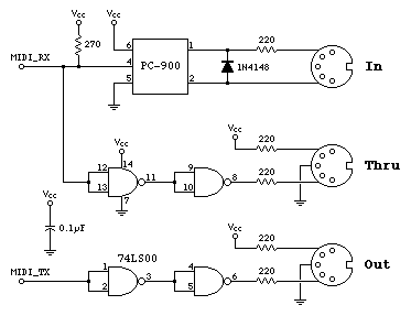 schematic diagram