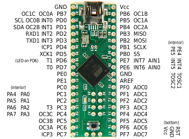 Teensy and Teensy++ Pinouts, for C language and Arduino Software