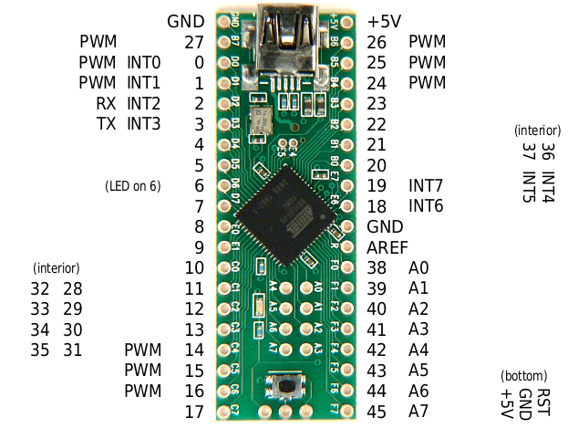 Teensy and Teensy++ Pinouts, for C language and Arduino Software