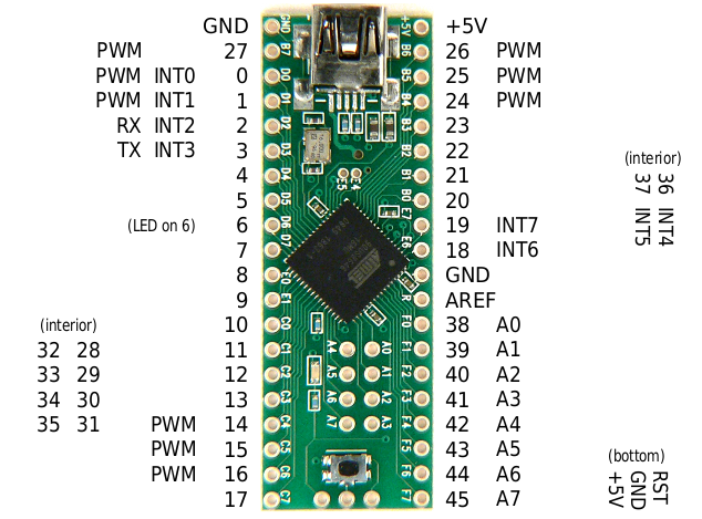 arduino nano pinout explained