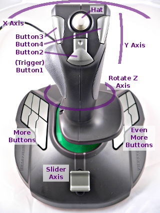 usb joystick controller driver download