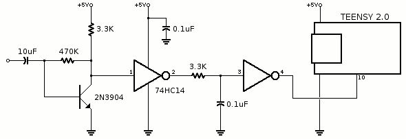 Arduino pulsein