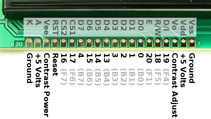 arduino lcd library change pin