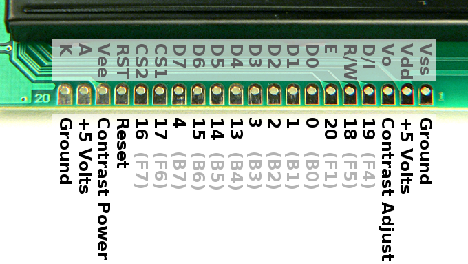 arduino lcd library commands clear