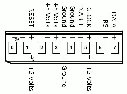 HCMS-29xx pin diagram