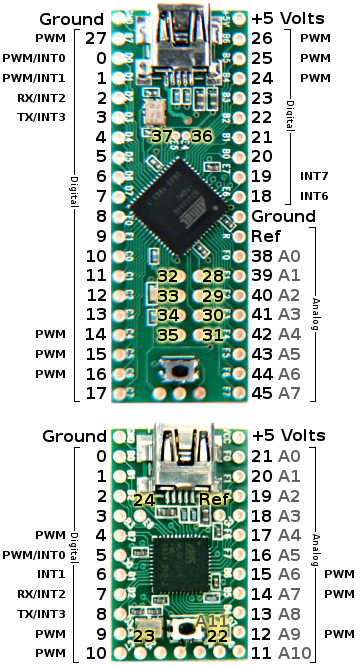 Teensyduino - Add-on for Arduino IDE to use Teensy USB development board