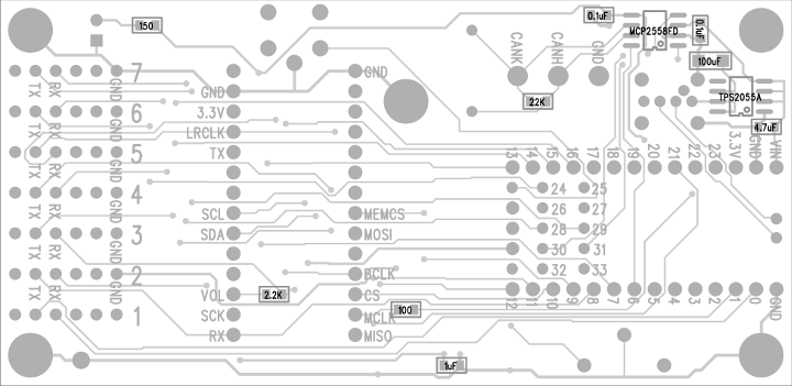 Breakout Board for Teensy 4.0