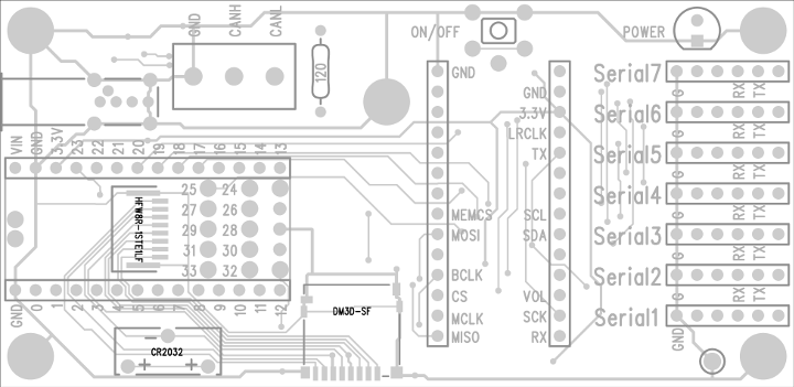 Breakout Board for Teensy 4.0