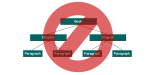 How to cross compile and sign Windows EXE on Linux with Yubikey token